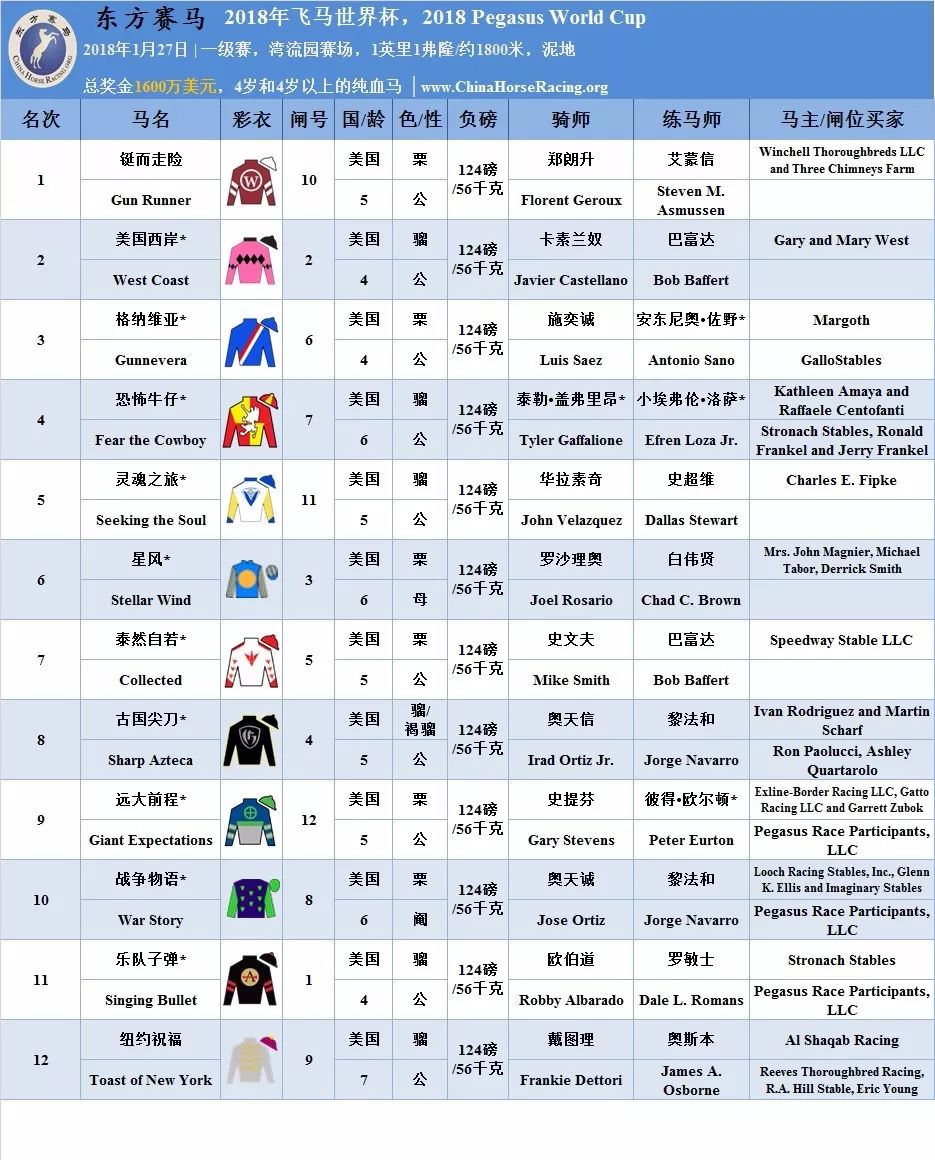 2024香港今期开奖号码马会,功能性操作方案制定_经典版172.312