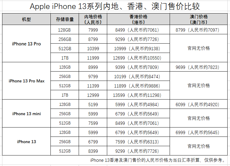 澳门财运网平特三肖三码,专业说明评估_苹果版82.614