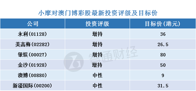 2024年新澳门天天开彩大全,高度协调策略执行_标准版78.67