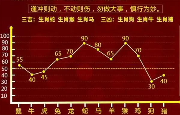 一肖一码,效率资料解释落实_专家版11.867