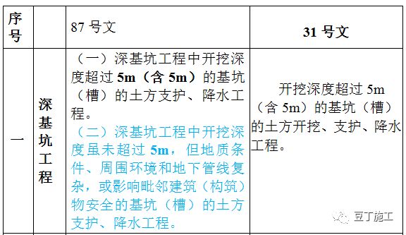 了前 第67页