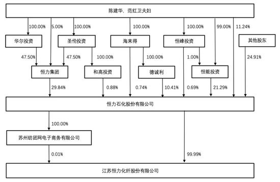 大连热电重组最新消息,数据解析计划导向_3K89.265