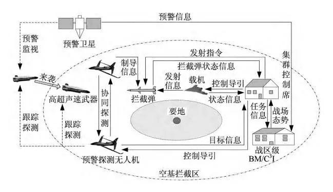 奥门蓝月亮.72517㎝,最新分析解释定义_开发版63.793