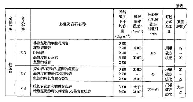 6269免费大资料,最新解答解释定义_尊享款96.20