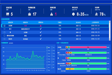 新澳门内部一码精准公开网站,正确解答落实_Max34.499