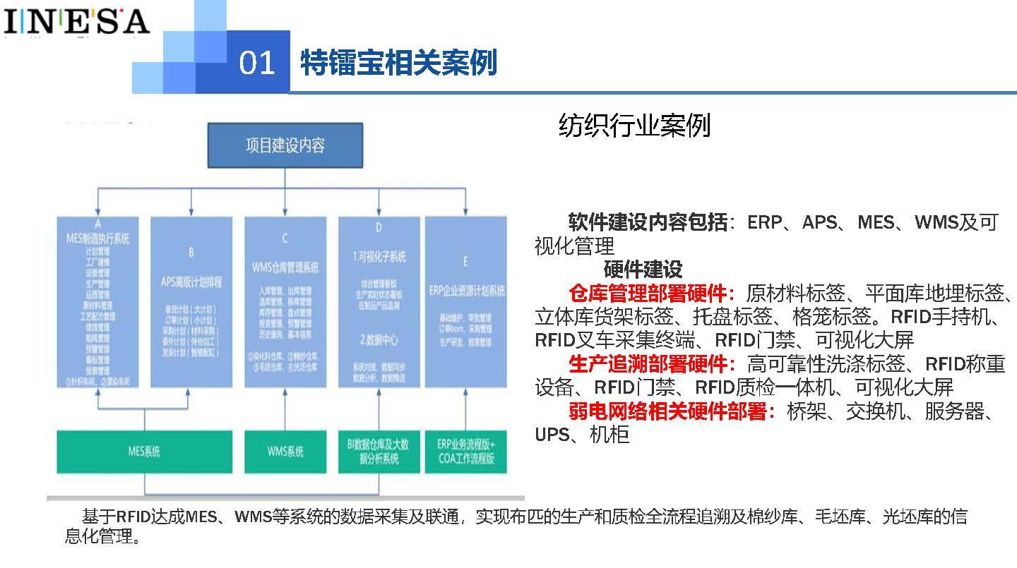 新澳最新版精准特,实地分析解析说明_GT80.377