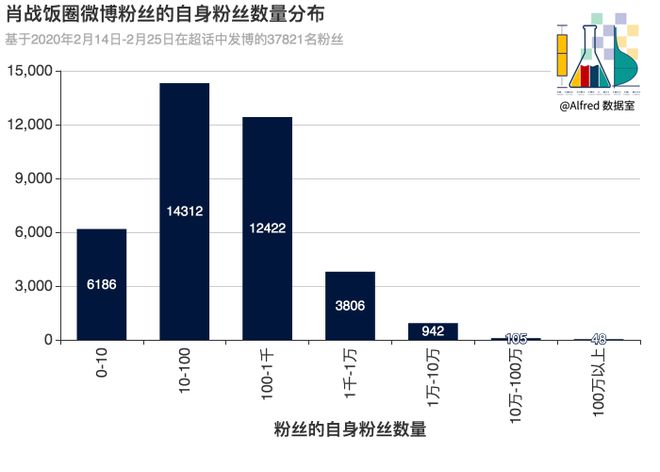 新澳门今日精准四肖,数据执行驱动决策_探索版41.418