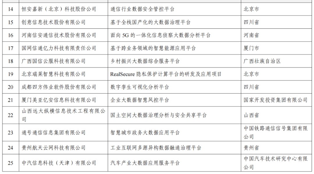 2024年新澳资料免费公开,稳定性操作方案分析_尊贵款99.40