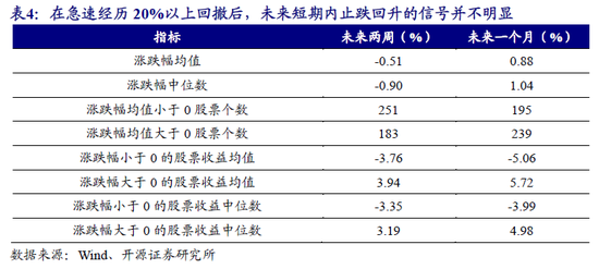 新澳开奖历史记录查询,快速设计问题策略_S52.57