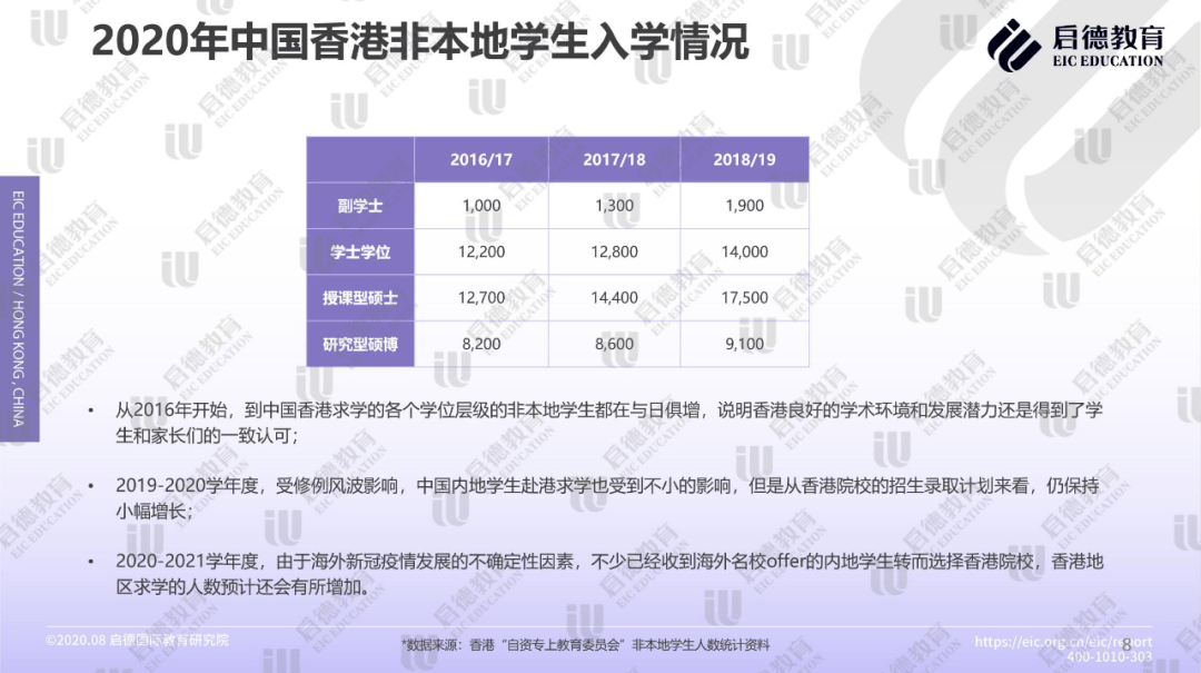 2024香港正版资料免费看,数据导向实施步骤_Q39.717