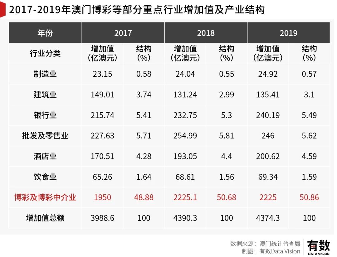 九点半开奖的澳门,精细化策略落实探讨_标准版6.676