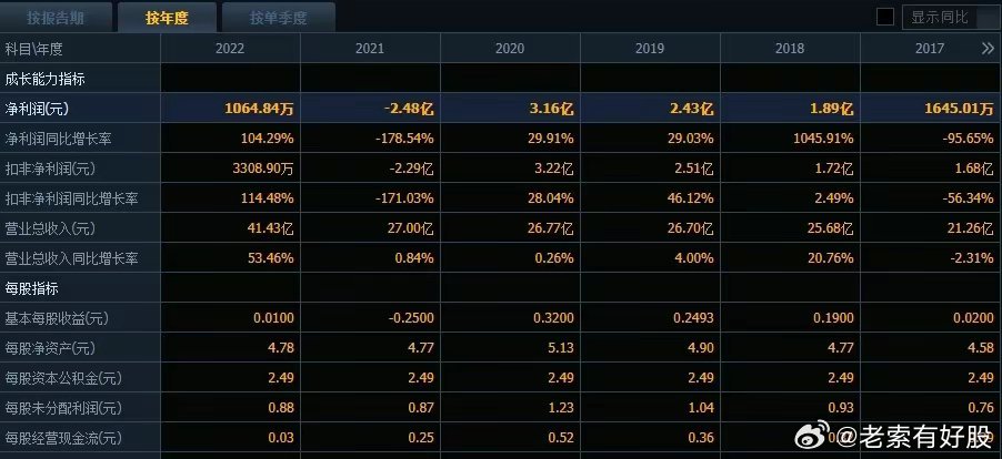 新澳精准资料,灵活设计操作方案_XT68.318