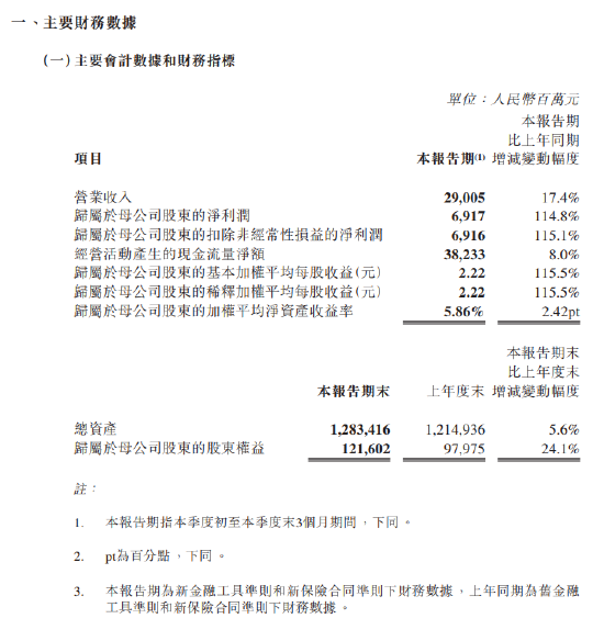 澳门6和彩开奖结果,深度数据应用实施_SP69.114