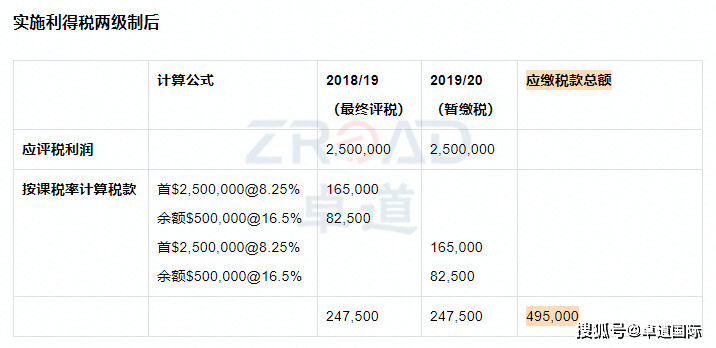 己点亮 第66页