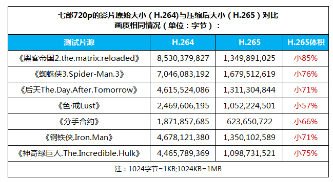 2024香港历史开奖结果查询表最新,有效解答解释落实_专业款26.67