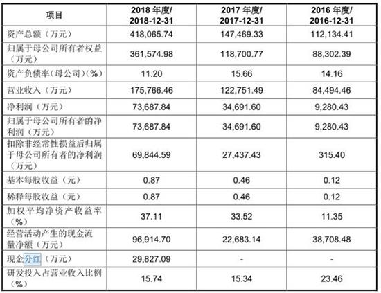 黄大仙一码一肖100,数据资料解释落实_2DM18.302