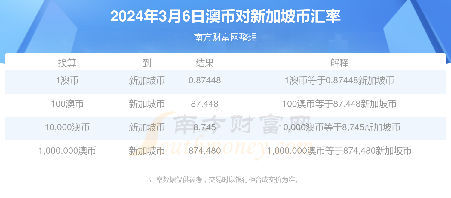 新澳开奖记录今天结果,实地研究解析说明_VIP97.455