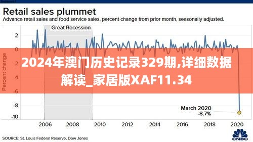 澳门2024年开奘记录,安全解析方案_T94.736