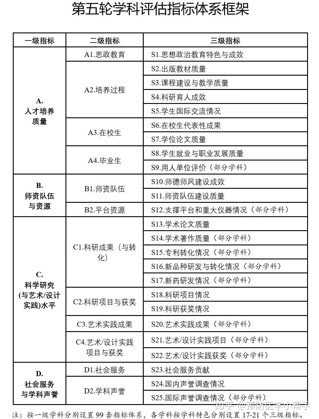 2024新澳精准免费资料,结构化计划评估_mShop82.516