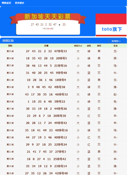 天天彩澳门天天彩今晚开什么,创新计划分析_户外版92.84