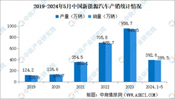 变幻中 第68页