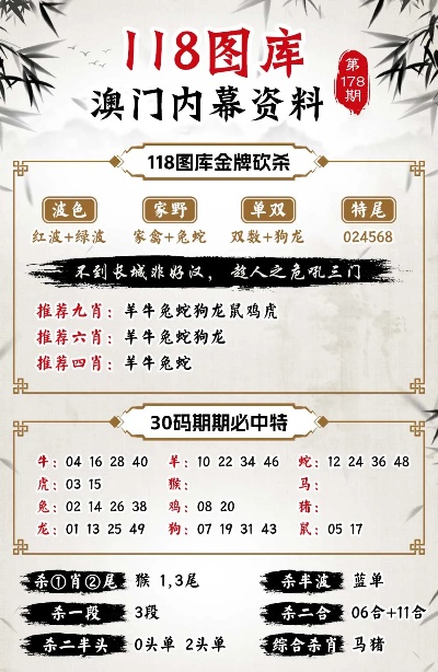 澳门一肖100准免费,动态词语解释落实_战略版38.467