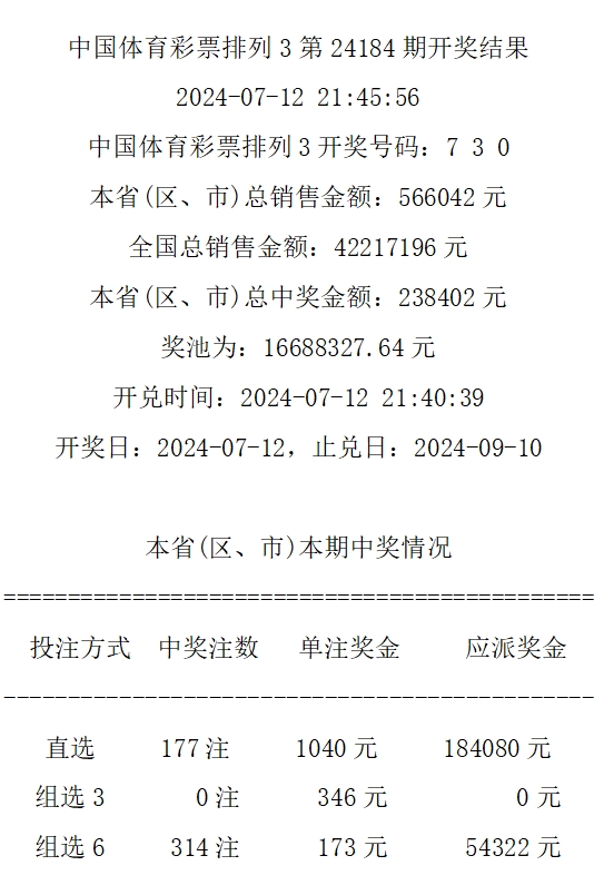 2024今晚开特马开奖结果,快速方案落实_苹果款75.295