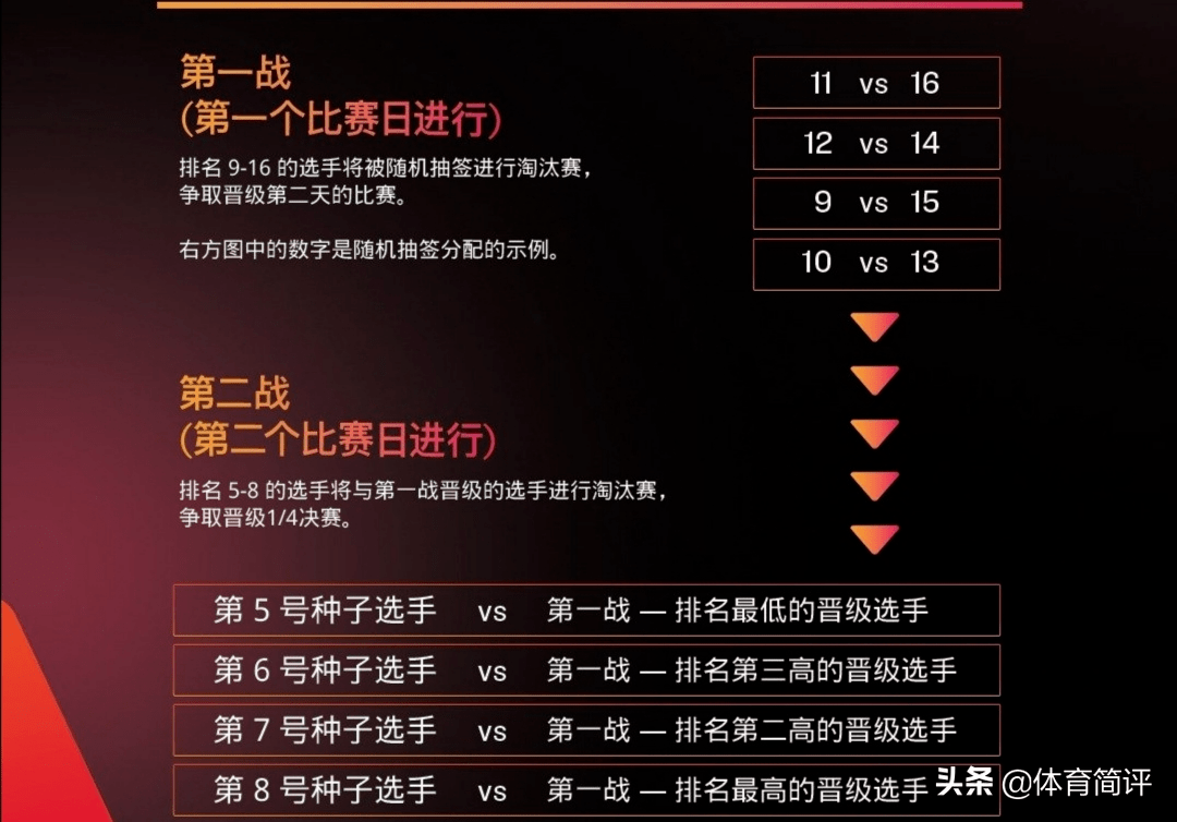 2024澳门金牛版网站,深度调查解析说明_钻石版2.824