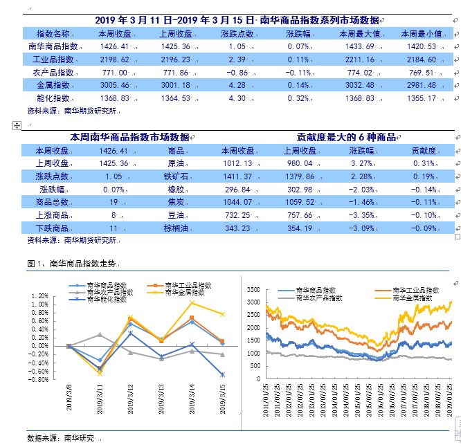 三中三免费资料,可靠性策略解析_ios56.145