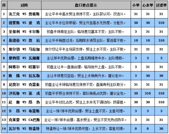 新澳门今晚开特马开奖,快速解答执行方案_set61.466