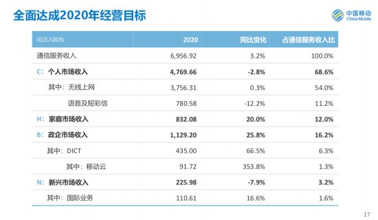 断萃取 第67页