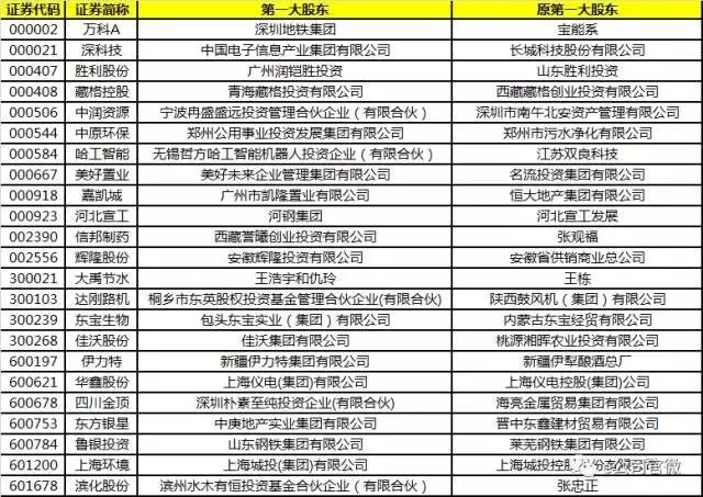 新澳门六开奖号码记录33期,广泛的关注解释落实热议_GT80.377