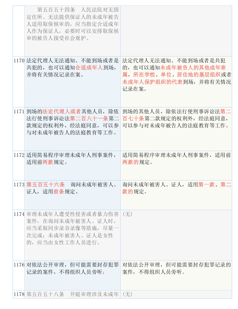 精准一肖100%准确精准的含义,经典解释落实_尊享版15.734