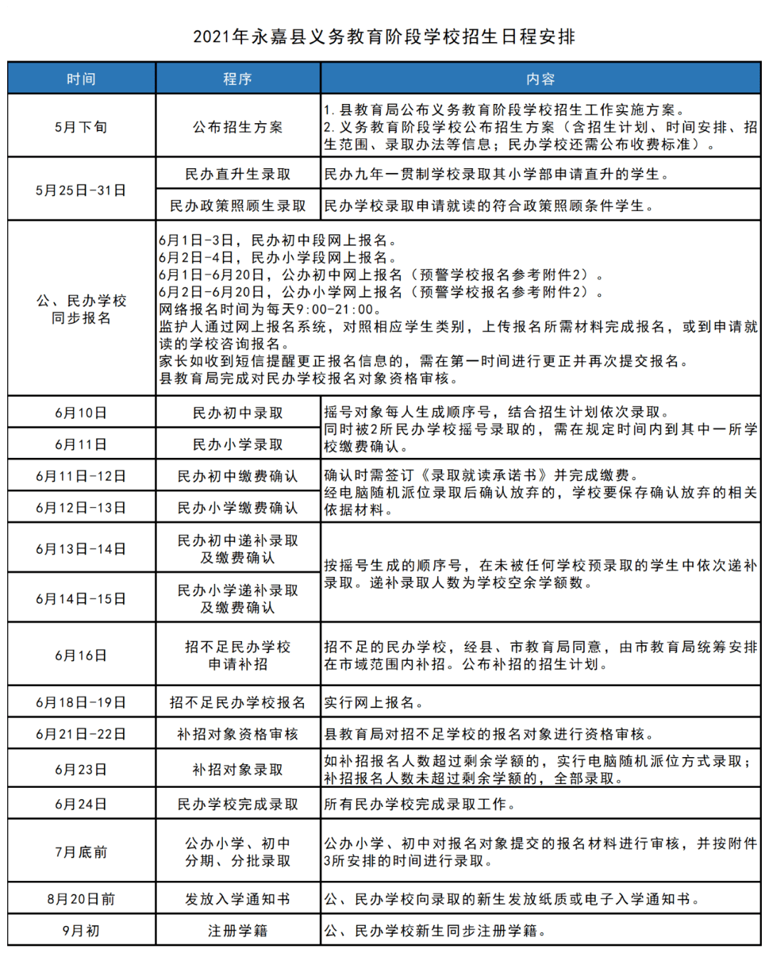 澳门六开奖最新开奖结果2024年,广泛的解释落实支持计划_游戏版256.183