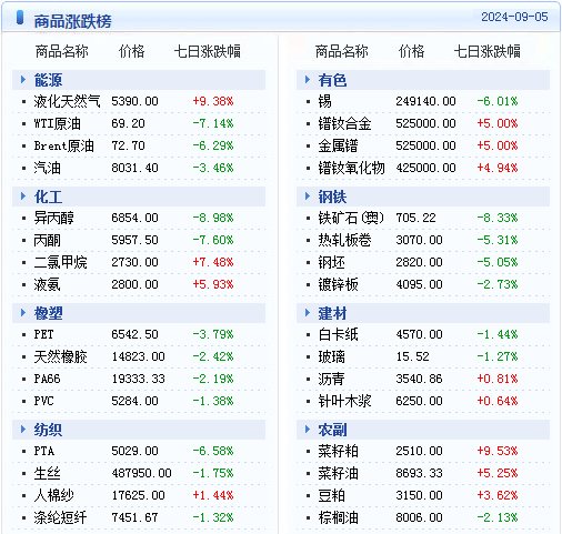 2024年澳门天天开好彩精准免费大全,经典解释落实_SE版25.394