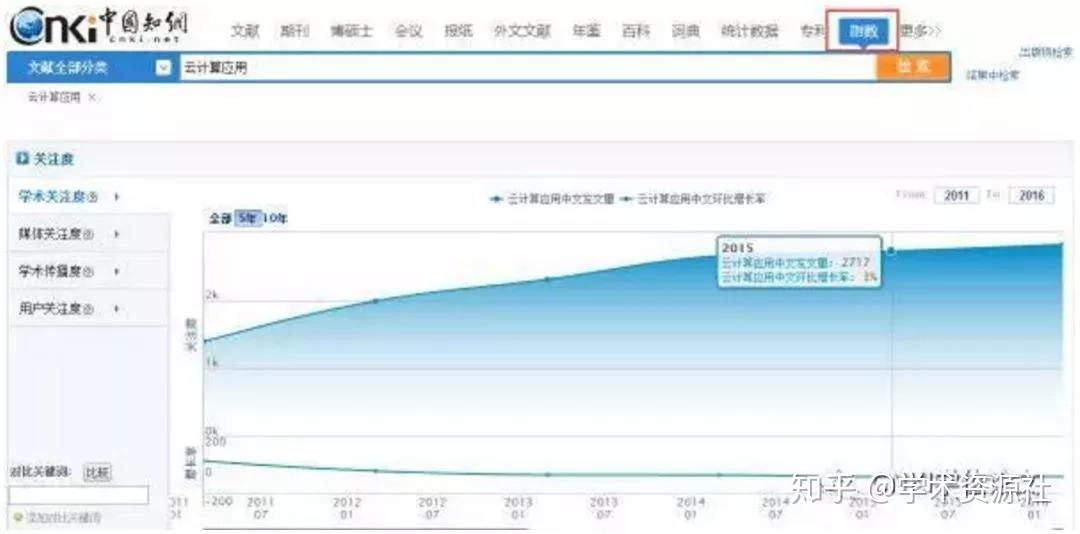 新澳准资料免费提供,深入数据策略设计_尊享版29.905