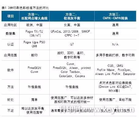 新澳门天天彩正版免费,定性解答解释定义_Holo40.151