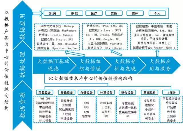 4949彩正版免费资料,深入数据执行计划_X71.270