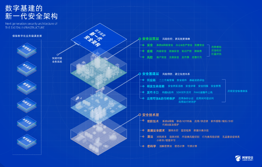 2024新澳正版免费资料,可持续发展探索_HDR版54.391