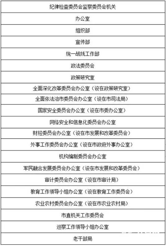 新奥开奖历史记录查询,全局性策略实施协调_冒险款74.302