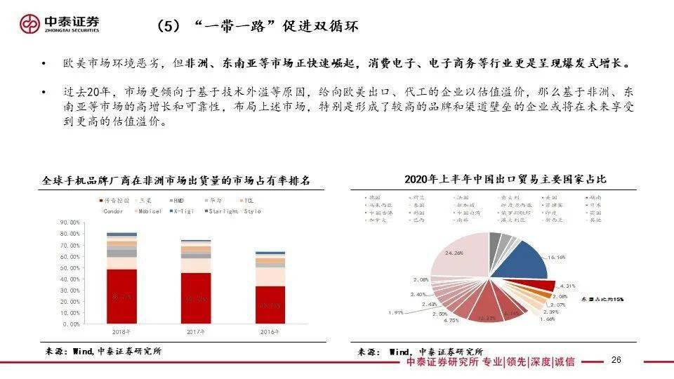 三肖必出三肖一特,深入分析定义策略_钻石版14.725