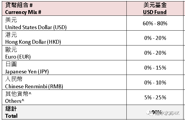 如一座 第63页