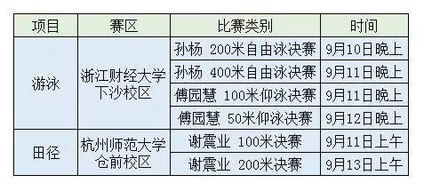 明亮的 第65页