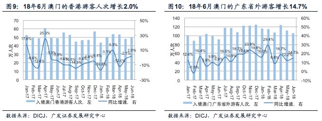 澳门跑狗,全面数据分析实施_Advanced12.627