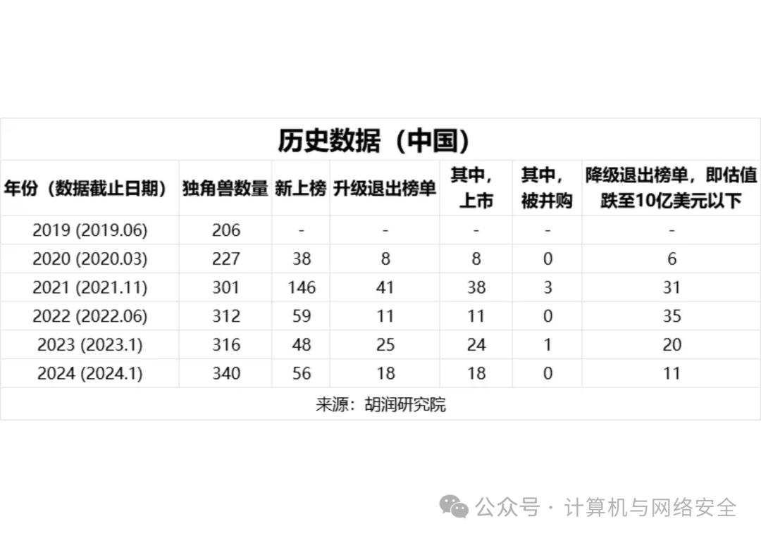 新澳今晚开奖结果查询,安全性执行策略_复古版21.515