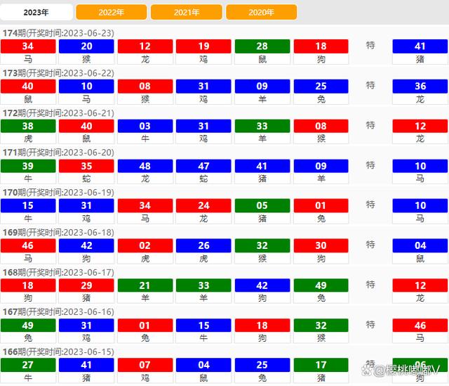 2024澳门特马今晚开奖的背景故事,深入数据策略设计_XE版40.855