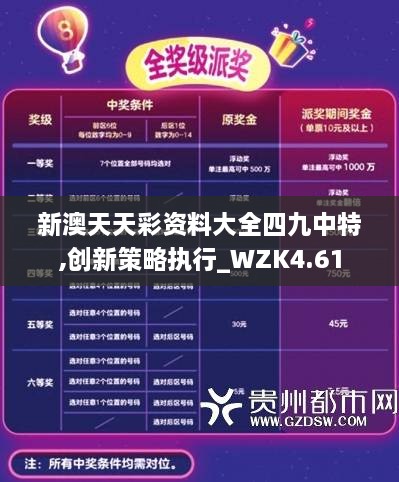 新澳天天彩资料免费大全,快速解答策略实施_基础版36.633