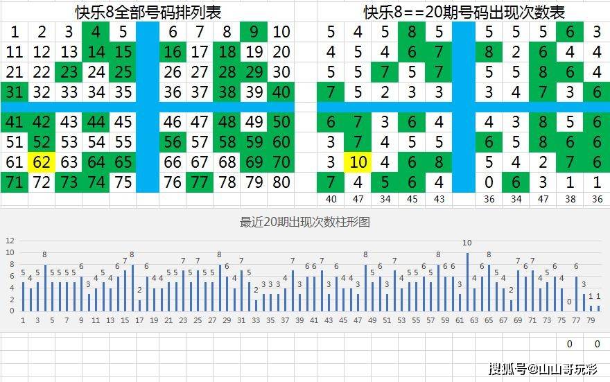 管家婆一码一肖,数据驱动计划_纪念版47.57