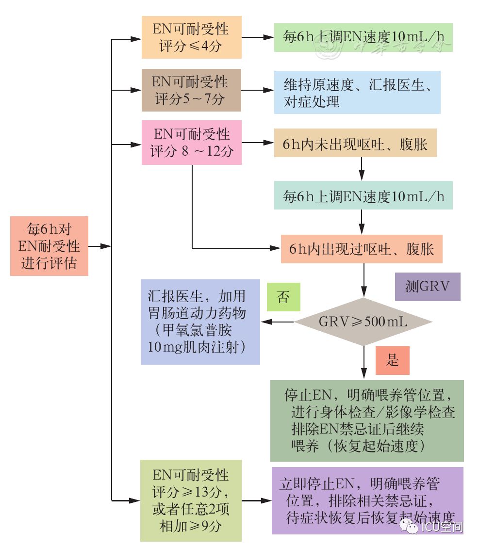 澳门中特网,标准化流程评估_Q53.269