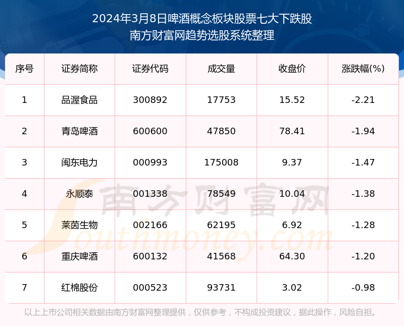 新澳门天天开彩最快查询结果,深入解答解释定义_WP版85.271